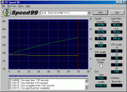 Teac W54e CDspeed99 CD-R