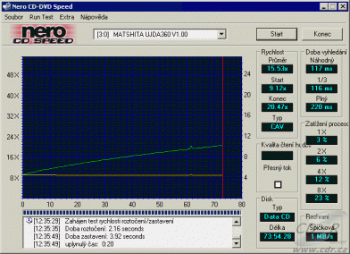 DiscSteno - CDspeed čtení CD-RW 74min