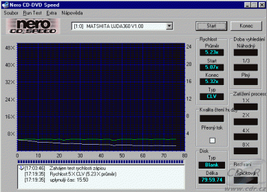 DiscSteno - CDspeed zápis CD-R na USB 1.1