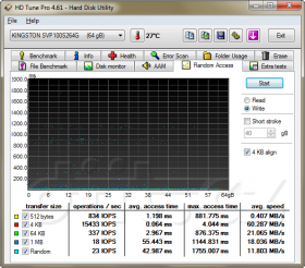 HDTune Random Access - write: Kingston SSDNow V+100 64GB