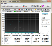 HDTune Random Access - write: Kingston SSDNow V+100 64GB