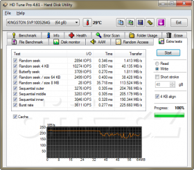 HDTune Extra Tests - write: Kingston SSDNow V+100 64GB