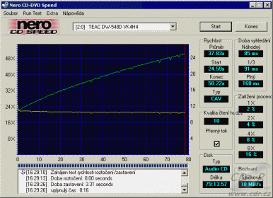 Teac DW-548D CDspeed čtení CD-DA na CD-R