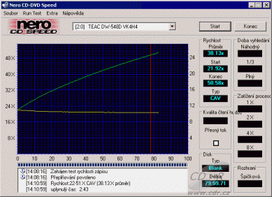 Teac DW-548D CDspeed zápis CD-R 48×