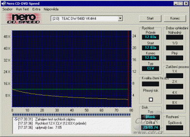 Teac DW-548D CDspeed zápis CD-RW High Speed