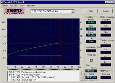 Teac DW-548D CDspeed zápis CD-RW Ultra Speed