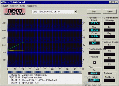 Teac DW-548D CDspeed zápis CD-R 21 min.