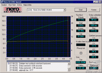 Teac DW-548D CDspeed čtení DVD-ROM