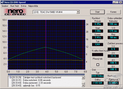 Teac DW-548D CDspeed čtení DVD-video dvouvrstvé