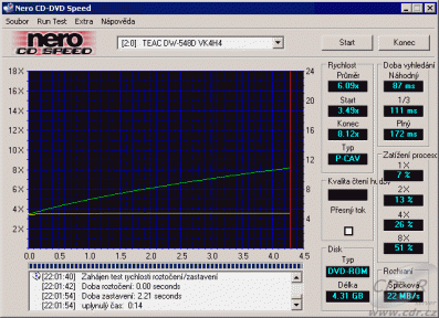 Teac DW-548D CDspeed čtení DVD+R data