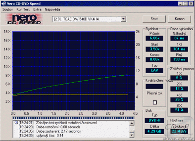 Teac DW-548D CDspeed čtení DVD-R data