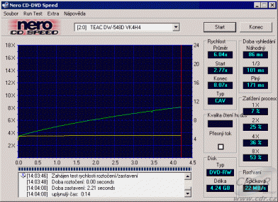 Teac DW-548D CDspeed čtení DVD-RW video