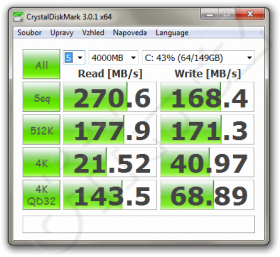 Intel SSD 320 Series 160GB - CrystalDiskMark