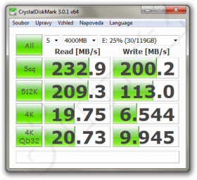 Kingston SSDNow V+100 128GB - CrystalDiskMark
