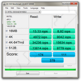 Intel SSD 320 Series 160GB - AS SSD Benchmark 1.6 (IOPS)