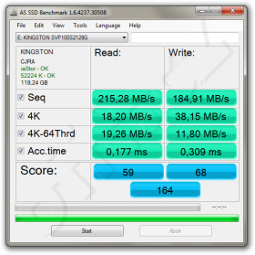 Kingston SSDNow V+ 128GB - AS SSD Benchmark (MB/s)