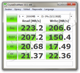 CrystalDiskMark: Kingston SSDNow V+100 128GB