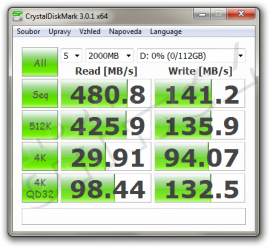 CrystalDiskMark: Kingston HyperX 120GB - po zátěži