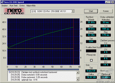 Sony CRX300E - CDspeed čtení CD-RW 74 minut