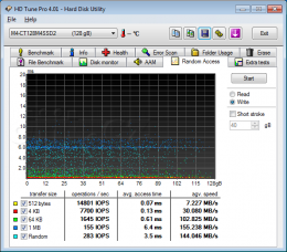Crucial 4 SSD 128GB, fw. 0001 - HD Tune Pro - random access - zápis
