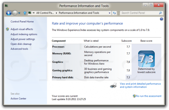 Windows 8 Resource Manager - AMD FX-8150, DDR3-1600, Kingston SSDNow V+100 128GB, Radeon HD 6970