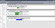 Fujitsu iRMC S2 webové rozhraní - údaje o oaktuální spotřebě