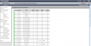 Fujitsu iRMC S2 webové rozhraní - přehled komponentů