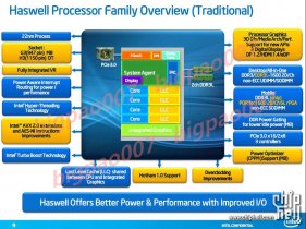 Intel Haswell prezentace 2011
