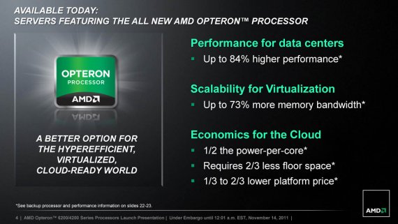 AVAILABLE TODAY: SERVERS FEATURING THE ALL NEW AMD OPTERON PROCESSOR