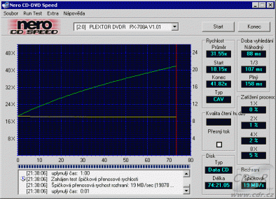 Plextor PX-708A - CDspeed čtení CD-ROM lisované 74 minut