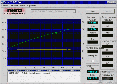 Plextor PX-708A - CDspeed čtení CD-DA Cactus100