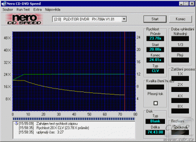 Plextor PX-708A - CDspeed zápis CD-RW