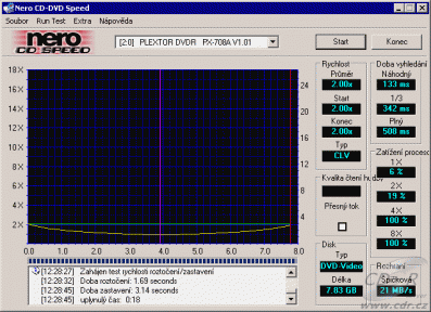 Plextor PX-708A CDspeed čtení DVD-video dual lisované