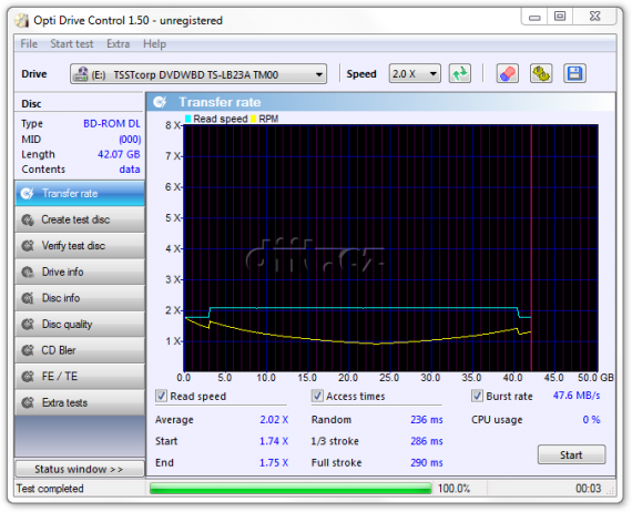 MSI GT780DX, Opti Drive Control, test Blu-ray video (TSSTcorp DVDWBD TS-LB23A)