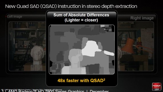 GCN SAD stereo depth extraction