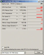 AMD Radeon HD 7970: GPU-Z, load