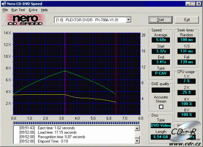 Plextor PX-708A - CDspeed čtení DVD-video dual s akcelerací