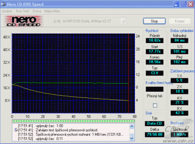 MSI DR-4A (8404A) - CDspeed čtení CD-RW