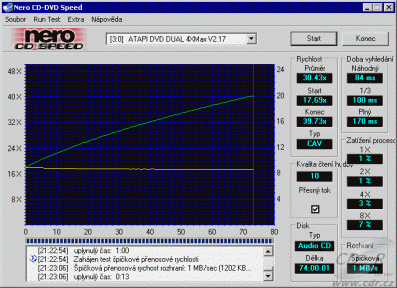 MSI DR-4A (8404A) - CDspeed čtení CD-DA lisované