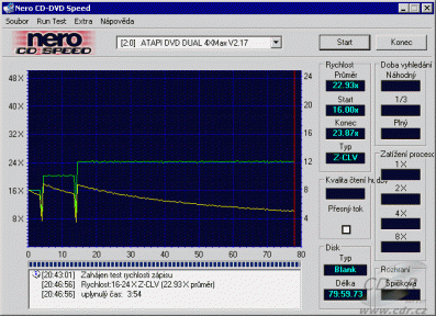 MSI DR-4A (8404A) - CDspeed zápis CD-R