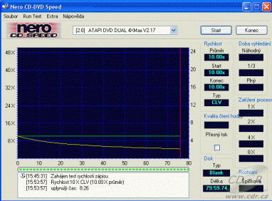 MSI DR-4A (8404A) - CDspeed zápis CD-RW