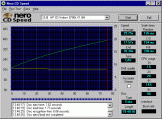 HP 9710i CDspeed99 data