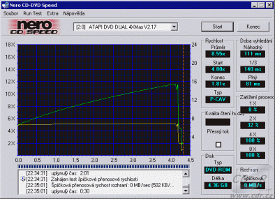 MSI DR-4A (8404A) - CDspeed čtení DVD-ROM lisované