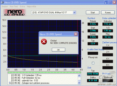 MSI DR-4A (8404A) - CDspeed čtení DVD+R data