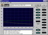 HP 9710i CDspeed99 CD-R