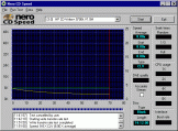 HP 9710i CDspeed99 CD-RW