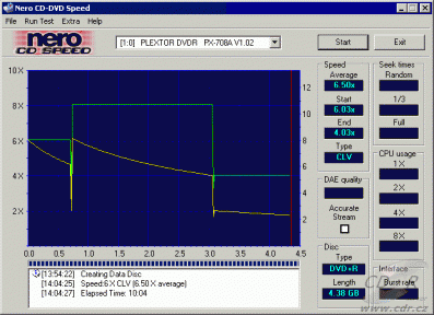 Plextor PX-708A CDspeed zápis DVD+R 8× (firmware 1.02)