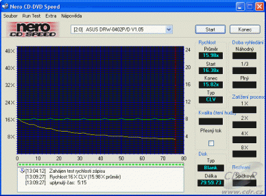 ASUS DRW-0402P - CDspeed zápis CD-R