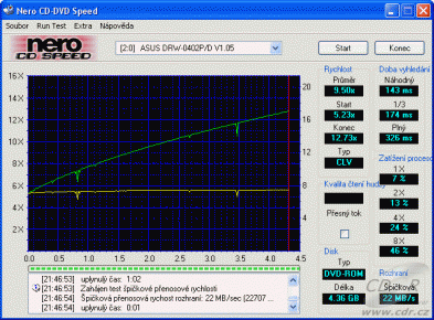 ASUS DRW-0402P - CDspeed čtení DVD-ROM lisované