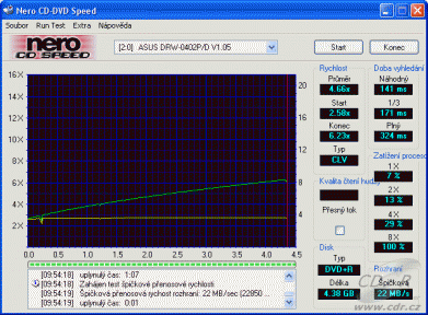 ASUS DRW-0402P - CDspeed čtení DVD+R data